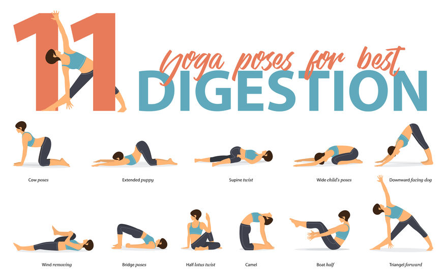 Yoga to help with digestion