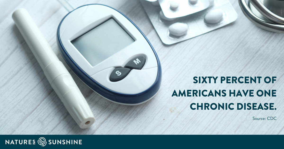 6/10 Americans have one chronic disease