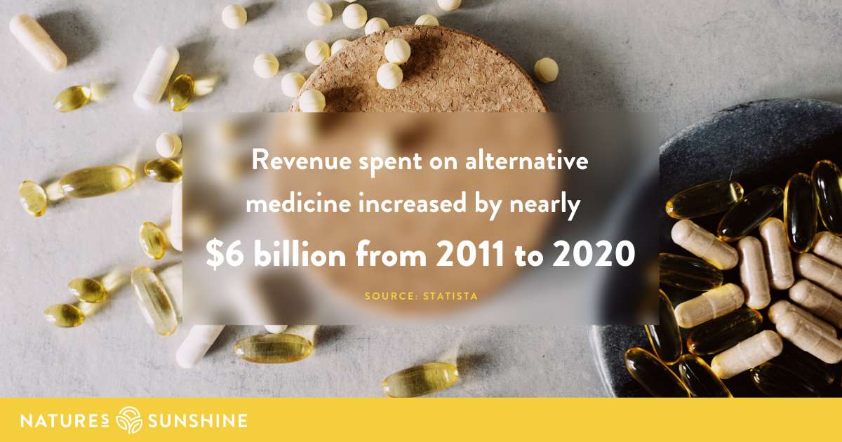 Natural medicine becoming more popular